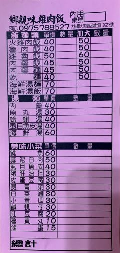 大埔美鄉親味火雞肉飯照片